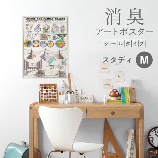 貼ってはがせる 消臭アートポスター Art Poster シールタイプ エデュケーション 教育系 SHP-00196 Mサイズ (45cm×60cm)