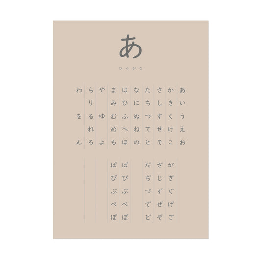 お風呂にも貼れる ポスターステッカー Hatte me Study ハッテミースタディ(A3サイズ) ひらがな / ピンクベージュ