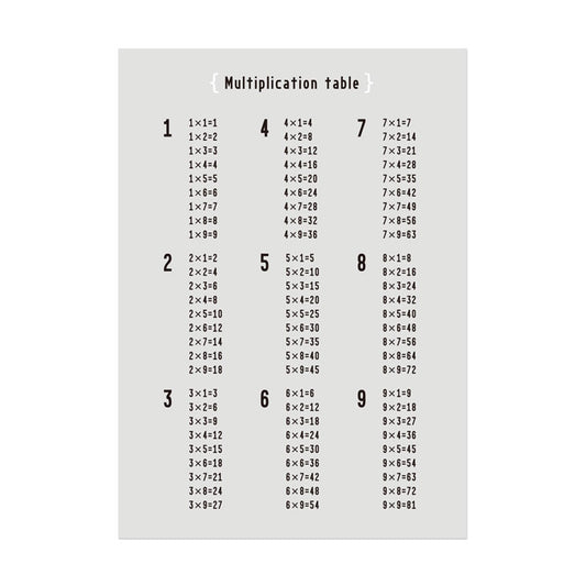 お風呂にも貼れる ポスターステッカー Hatte me Study ハッテミースタディ(A3サイズ) 九九(1~9の段) / モノトーン