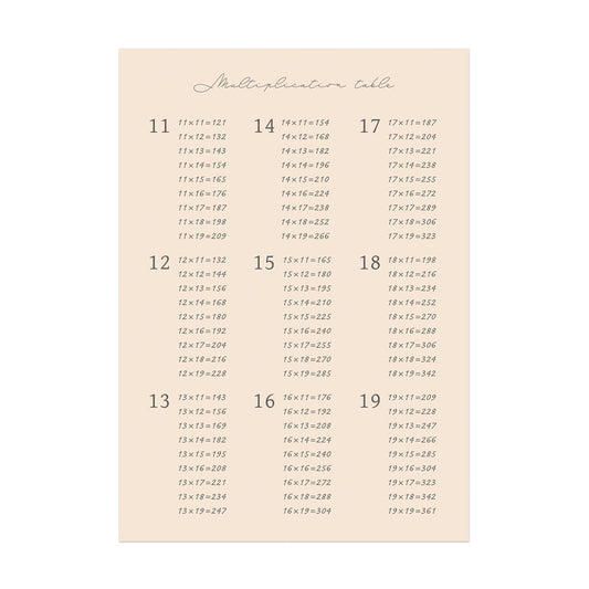 お風呂にも貼れる ポスターステッカー Hatte me Study ハッテミースタディ(A3サイズ) 九九(11~19の段) / ピンクベージュ