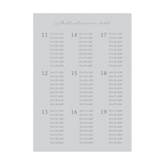 お風呂にも貼れる ポスターステッカー Hatte me Study ハッテミースタディ(A3サイズ) 九九(11~19の段) / ブルーグレー