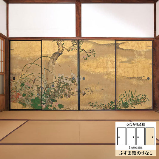 ふすまリメイクシート ふすま紙のりなしタイプ つながる4柄 渡辺始興 四季花木図屏風 D (約185cm×94cm)