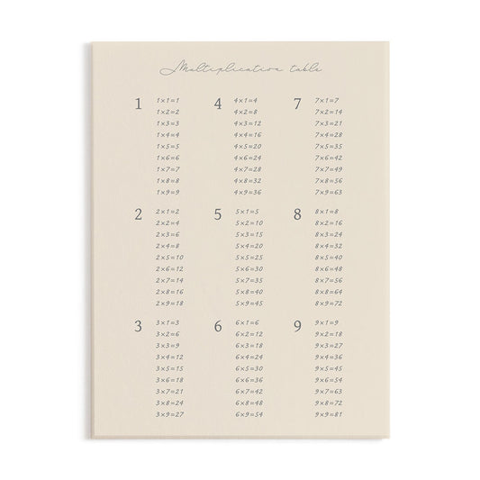 アートパネル Qtan Study キュータン スタディ 60cm×80cm 九九(1〜9の段) / ピンクベージュ