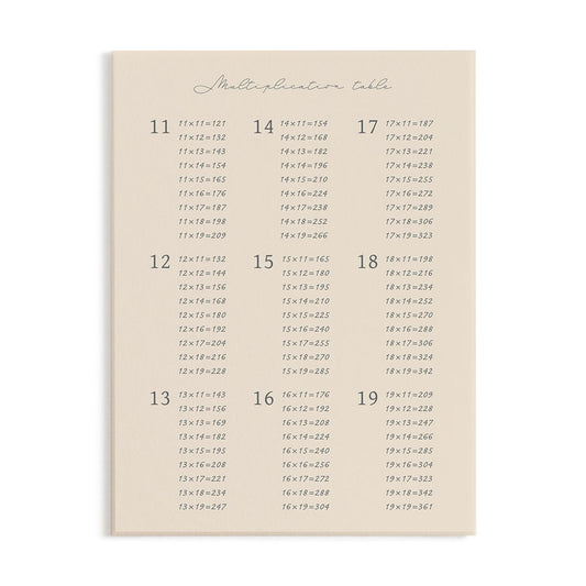 アートパネル Qtan Study キュータン スタディ 60cm×80cm 九九(11〜19の段) / ピンクベージュ