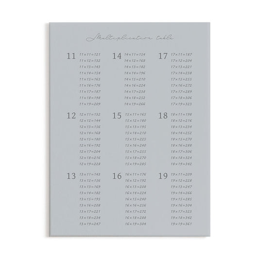 アートパネル Qtan Study キュータン スタディ 60cm×80cm 九九(11〜19の段) / ブルーグレー