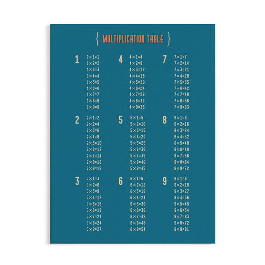 アートパネル Qtan Study キュータン スタディ 60cm×80cm 九九01 / レトロ