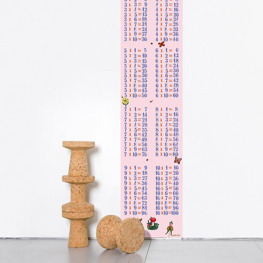 輸入壁紙 Nathalie Lete ナタリー・レテ / Multiplications Filles Nathalie Lete OS032