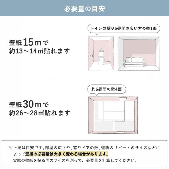 必要量の目安