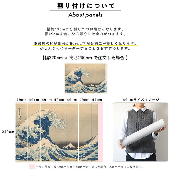 割り付けについて