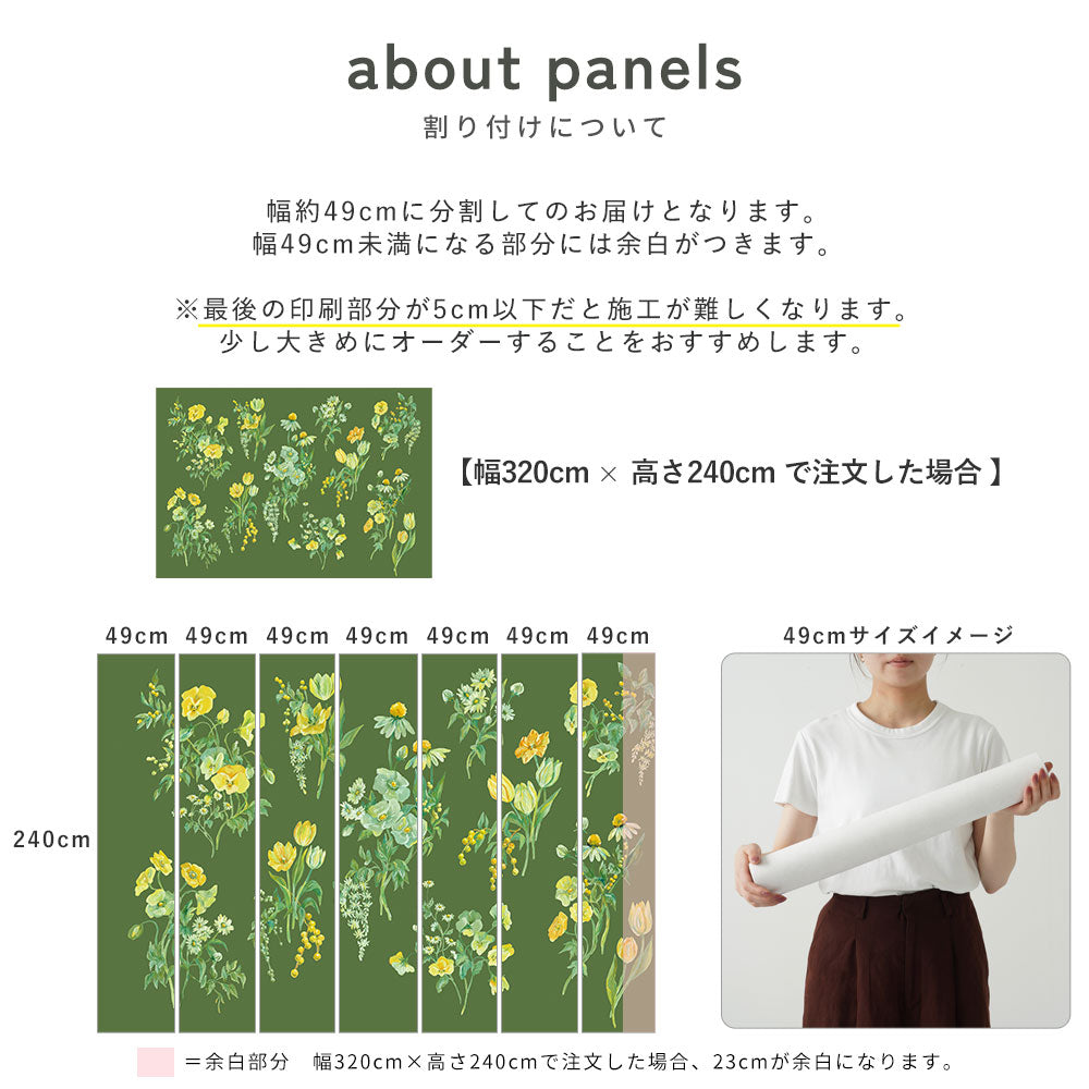 壁紙の割付について