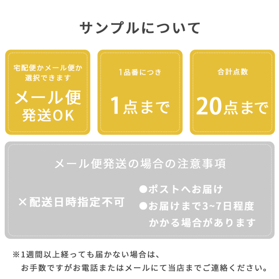 サンプルについて