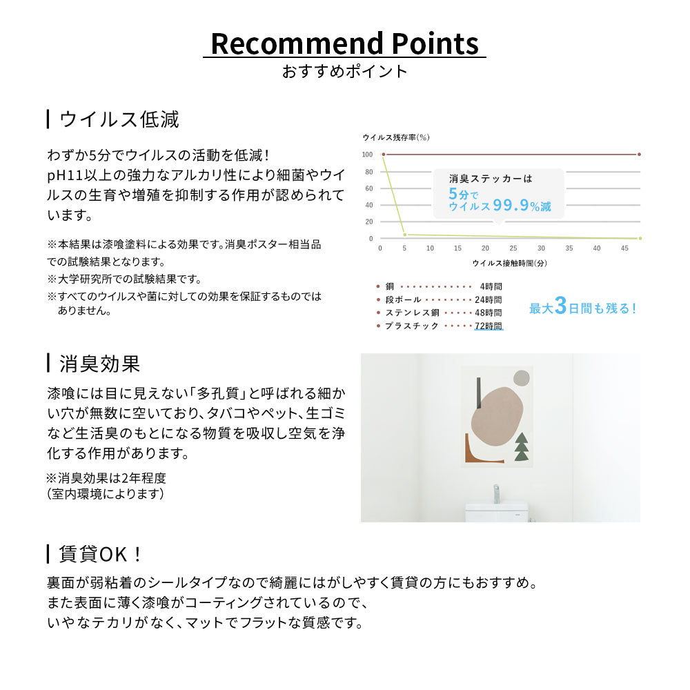 消臭効果について