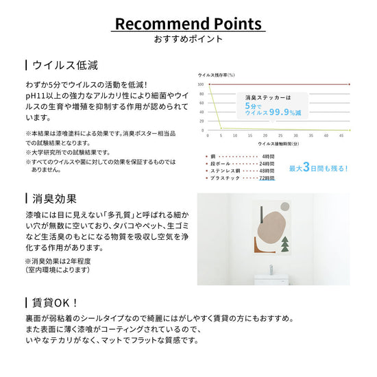消臭効果について