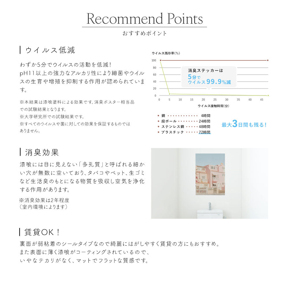 消臭効果について