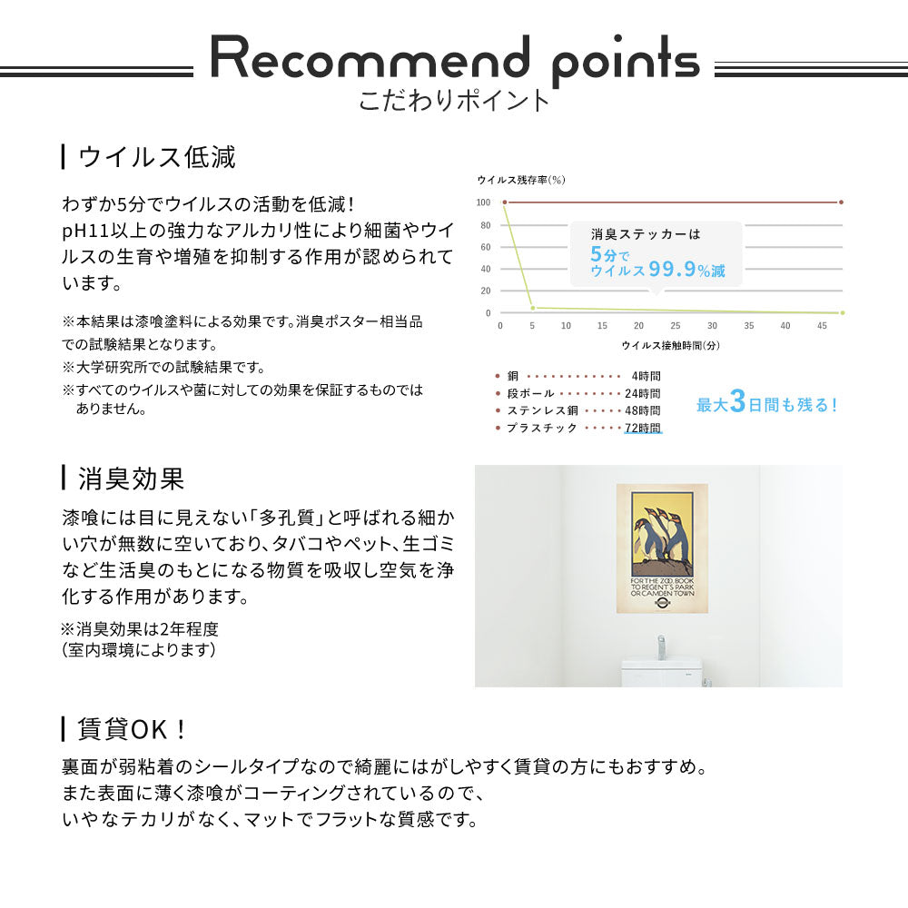 消臭効果について