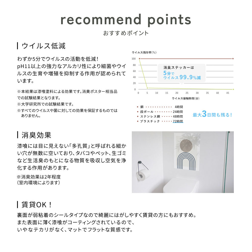 消臭効果について