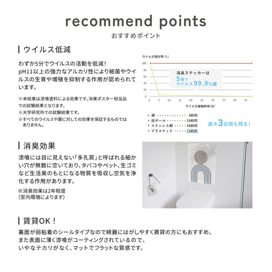 消臭効果について