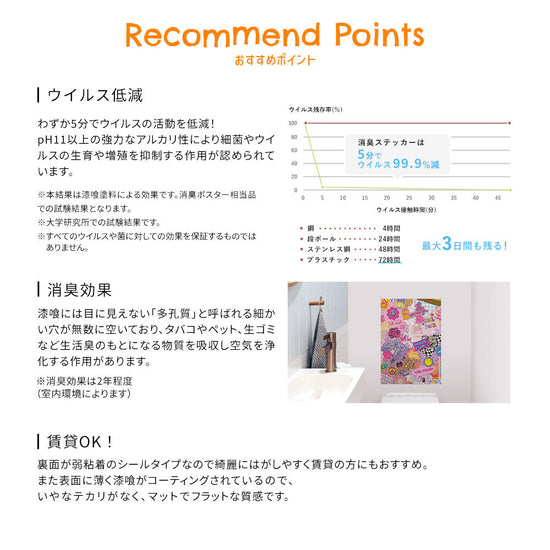 消臭効果について