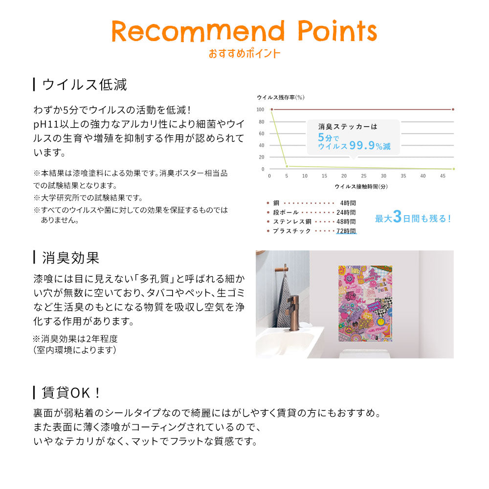 消臭効果について