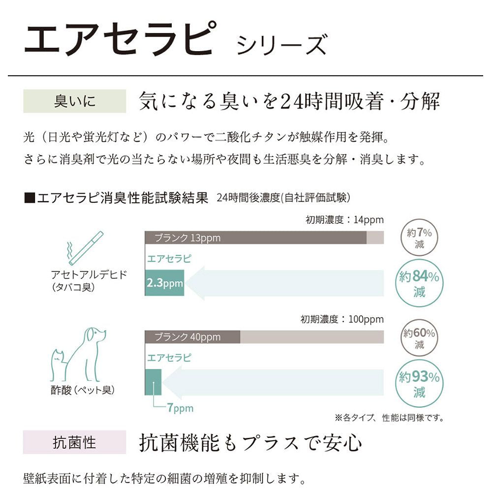 BB-2634 壁紙 のり付き クロス / シンコール / ベスト 和室におすすめ【1m単位切り売り】
