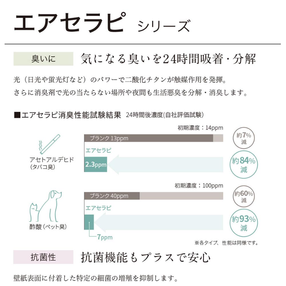 のりなし【1m単位切り売り】国産壁紙 クロス / シンコール / 消臭タイプ BA-7117