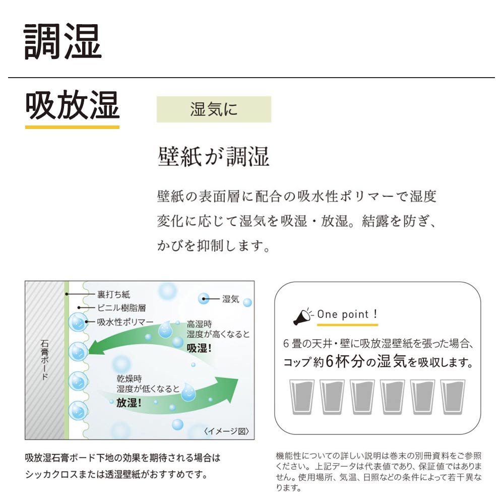 のりなし【1m単位切り売り】国産壁紙 クロス / シンコール / 湿度調整におすすめ BA-7151