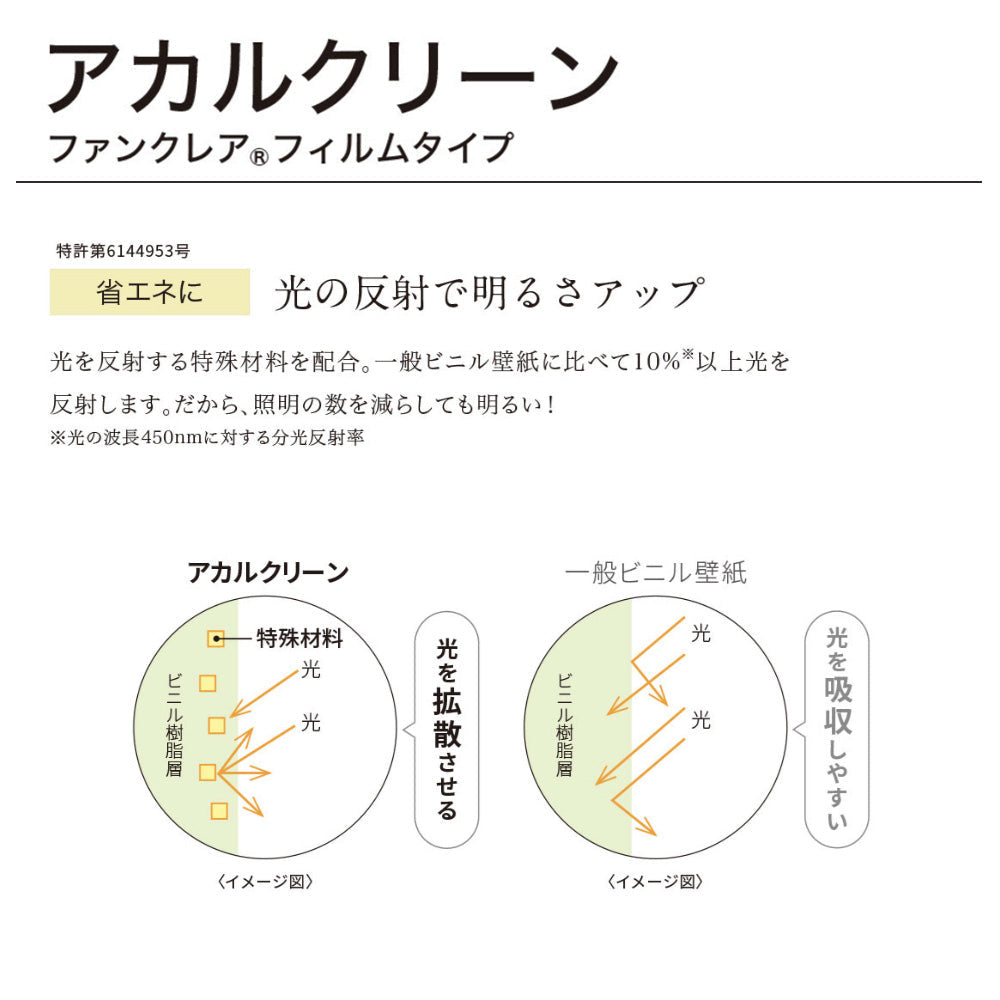 生のり付き【10mパック】国産壁紙 クロス / シンコール / 省エネにおすすめ BA-7198