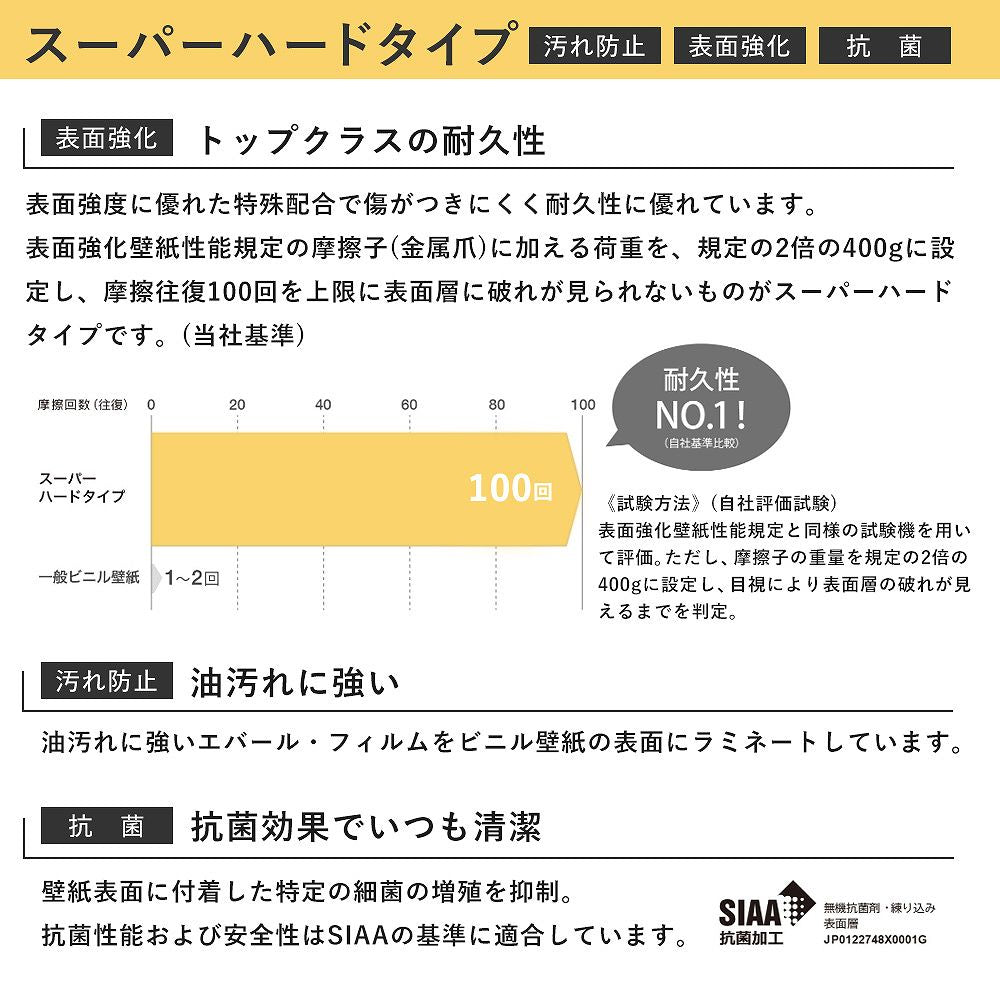 BB-2258 壁紙 のりなし クロス / シンコール / ベスト グレーの無地【50m巻】