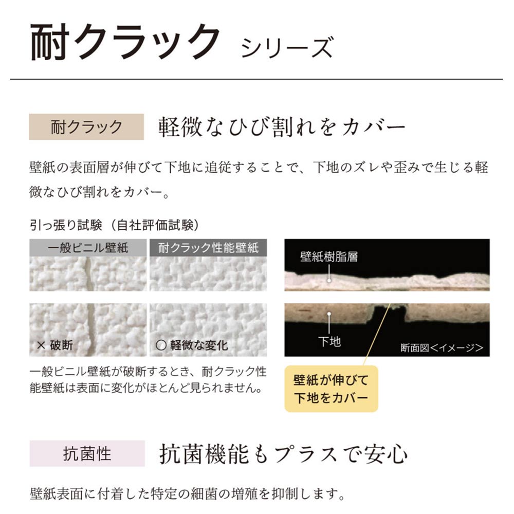 生のり付き【15mパック】国産壁紙 クロス / シンコール / 傷防止におすすめ BA-7001