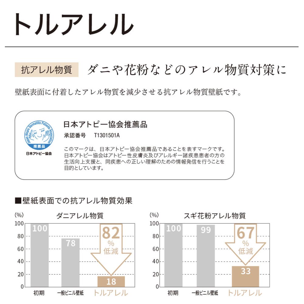 のりなし【1m単位切り売り】国産壁紙 クロス / シンコール / 菌の抑制におすすめ BA-7138