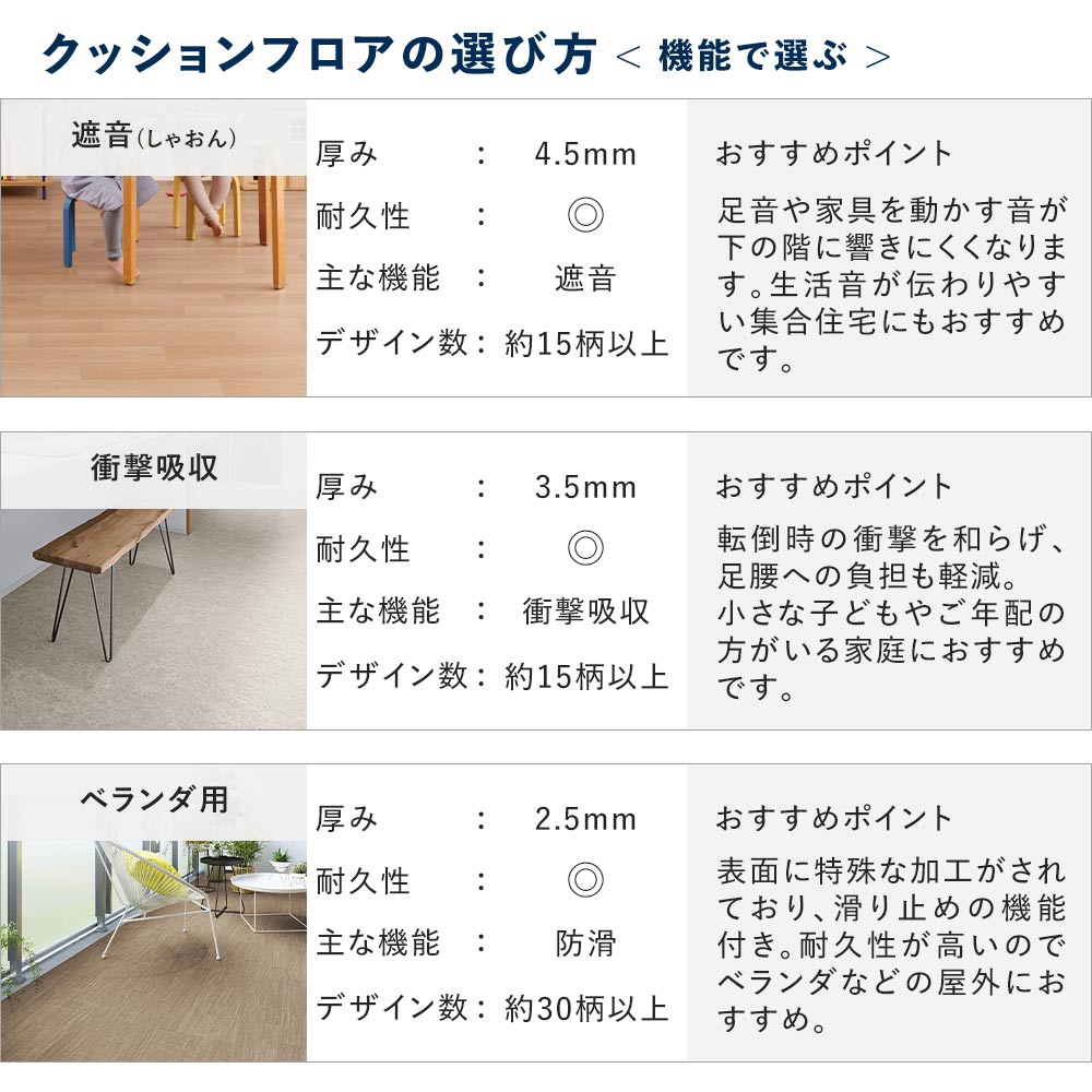 ハーフサイズ 住宅用クッションフロア モノトーンタイル 20m (巾約91cm×10m巻 2本セット) ハニカムモザイク HM-1116