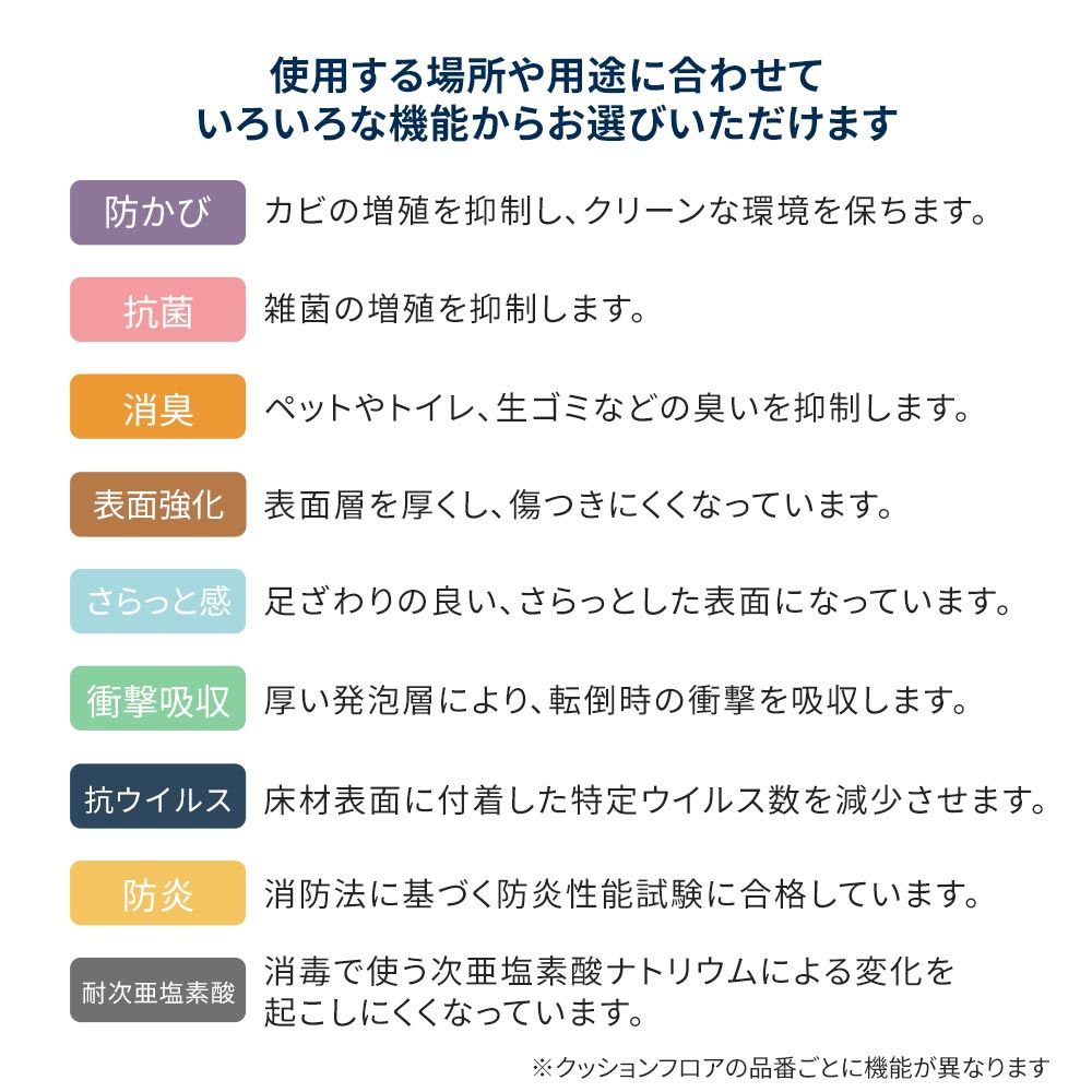 機能性 クッションフロア メーターモジュール幅【200cm×1m以上10cm単位で切売り】 シンコール / 無地 E-21202