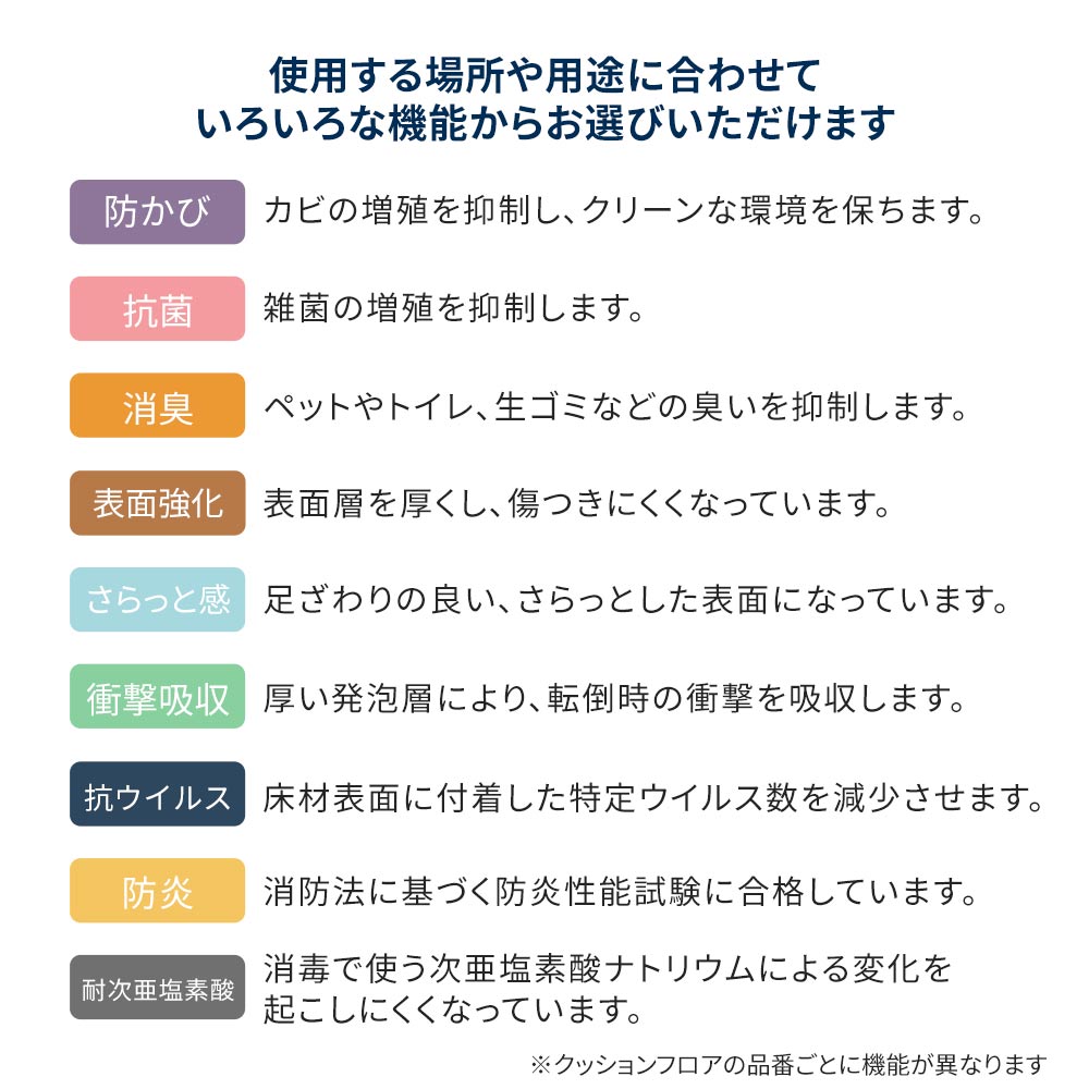 ハーフサイズ 住宅用クッションフロア モノトーンタイル 20m (巾約91cm×10m巻 2本セット) ハニカムモザイク HM-1116