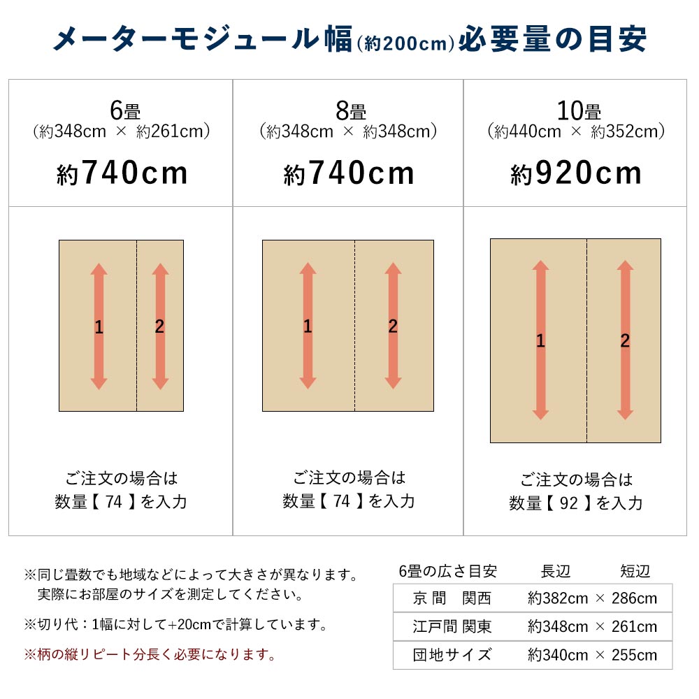 機能性 クッションフロア メーターモジュール幅【200cm×1m以上10cm単位で切売り】 シンコール / 木目柄 E-21041