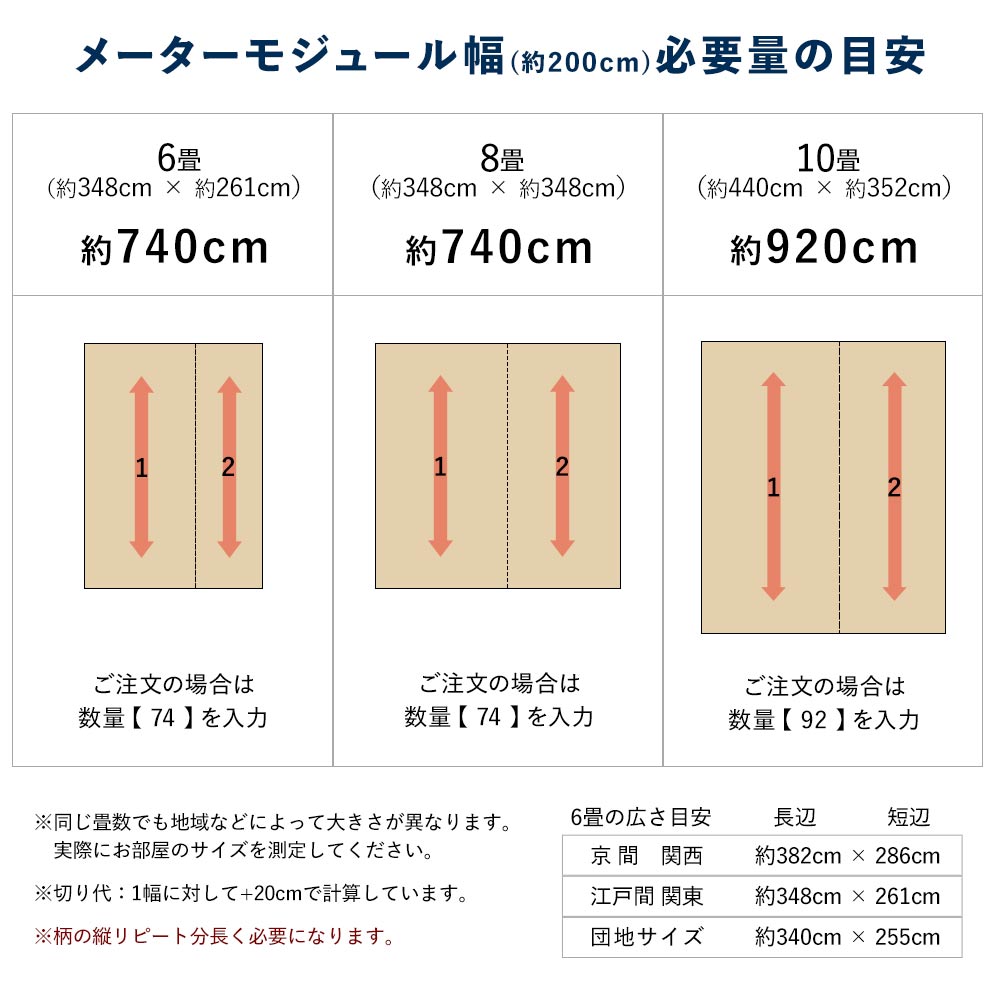 機能性 クッションフロア メーターモジュール幅【200cm×1m以上10cm単位で切売り】 シンコール / 木目柄 E-21032