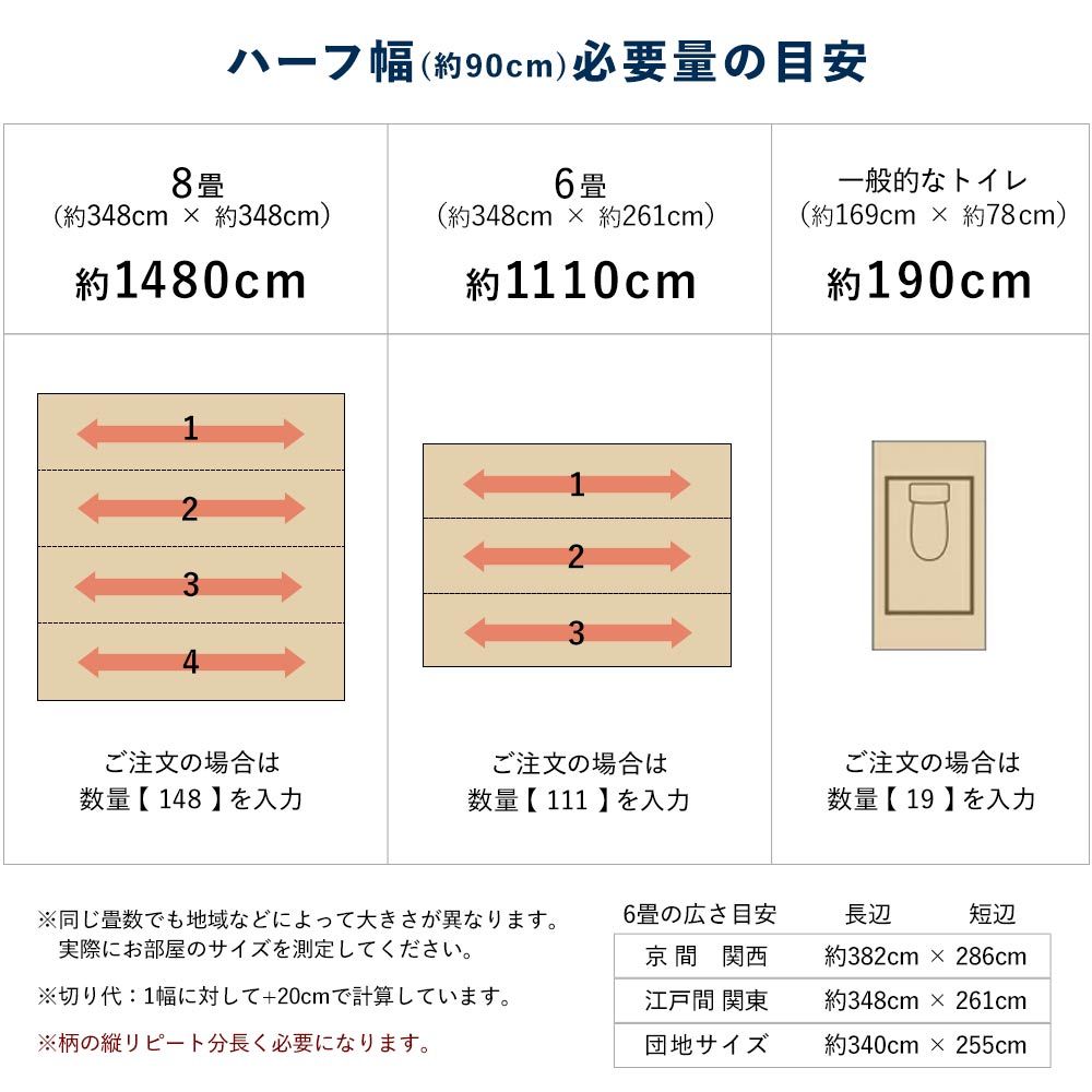 約91cm幅 住宅用 クッションフロア【91cm×1m以上10cm単位で切売り】 シンコール / 木目柄 E-1040