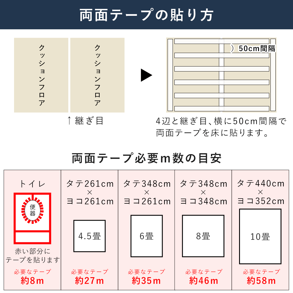 ハーフサイズ 住宅用クッションフロア タイル柄 20m (巾約91cm×10m巻 2本セット) コラーリタイル(ブルー) SHM-11143