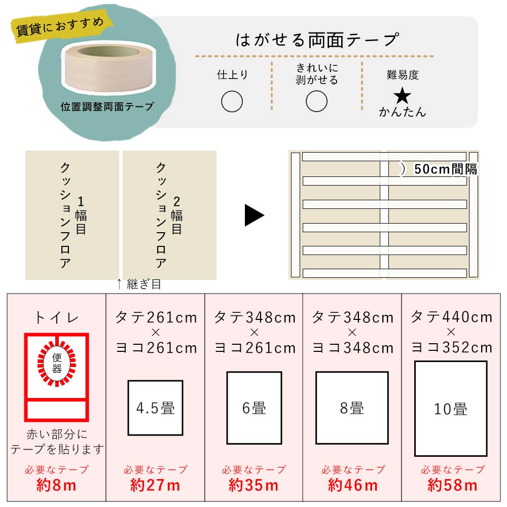 ハーフサイズ 住宅用 クッションフロア【91cm×10m巻 2本セット】 サンゲツ / タイル柄 HM-12015