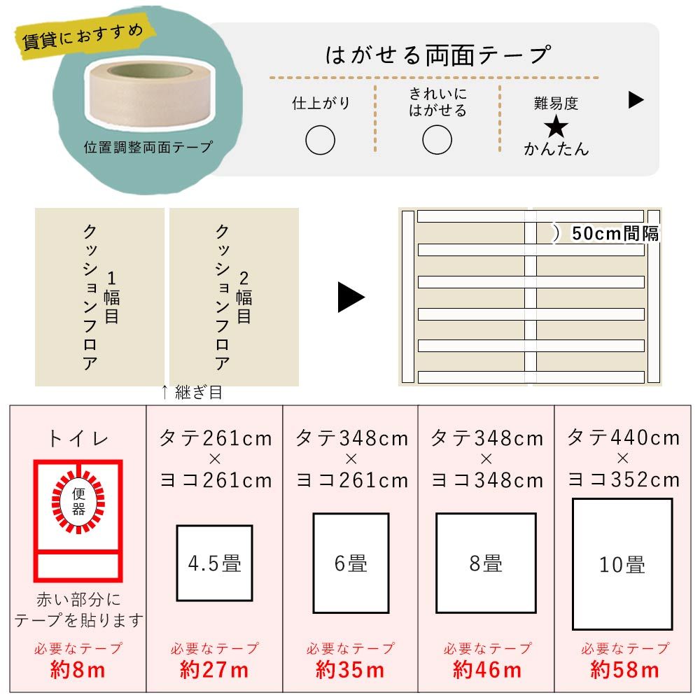 ハーフサイズ 住宅用 クッションフロア【91cm×1m以上10cm単位で切売り】 サンゲツ / コンクリート柄 HM-12001