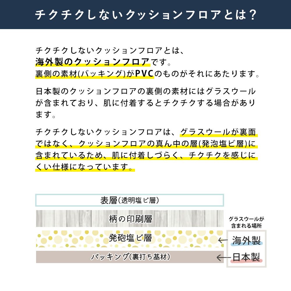 土足OK ハードタイプ クッションフロア コンクリート柄 【巾約200cm×1m以上10cm単位で切売り】 コンクリート SCM-11260