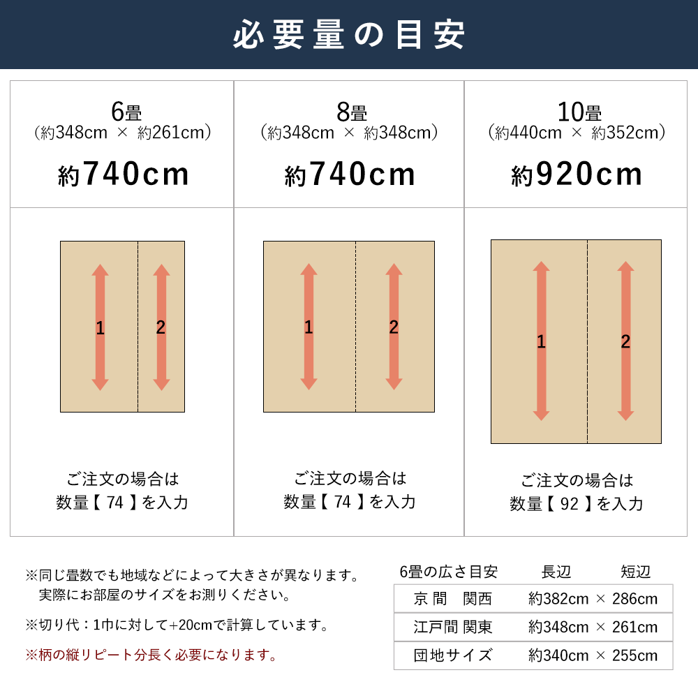 販売 クッション フロア 10 畳 値段