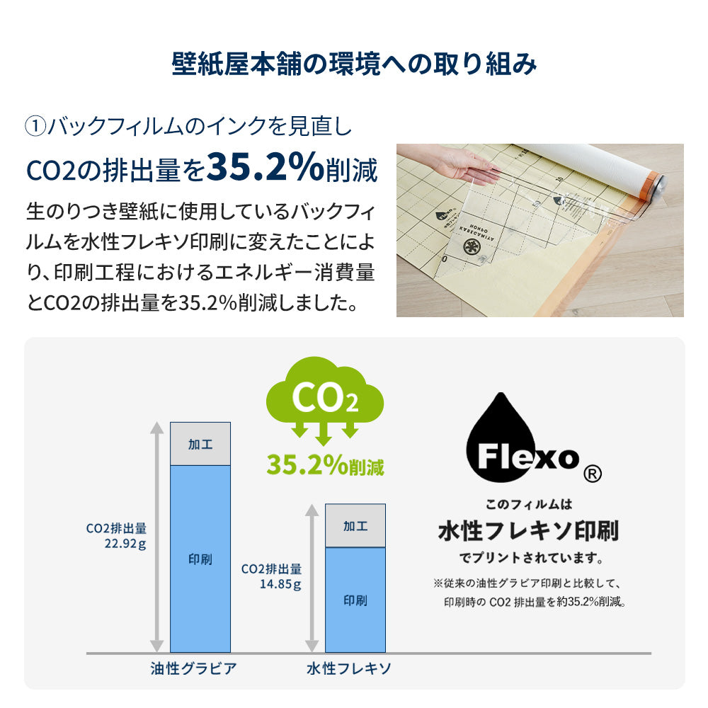 生のり付き【10mパック】国産壁紙 クロス / シンコール / 天井におすすめ BA-7218