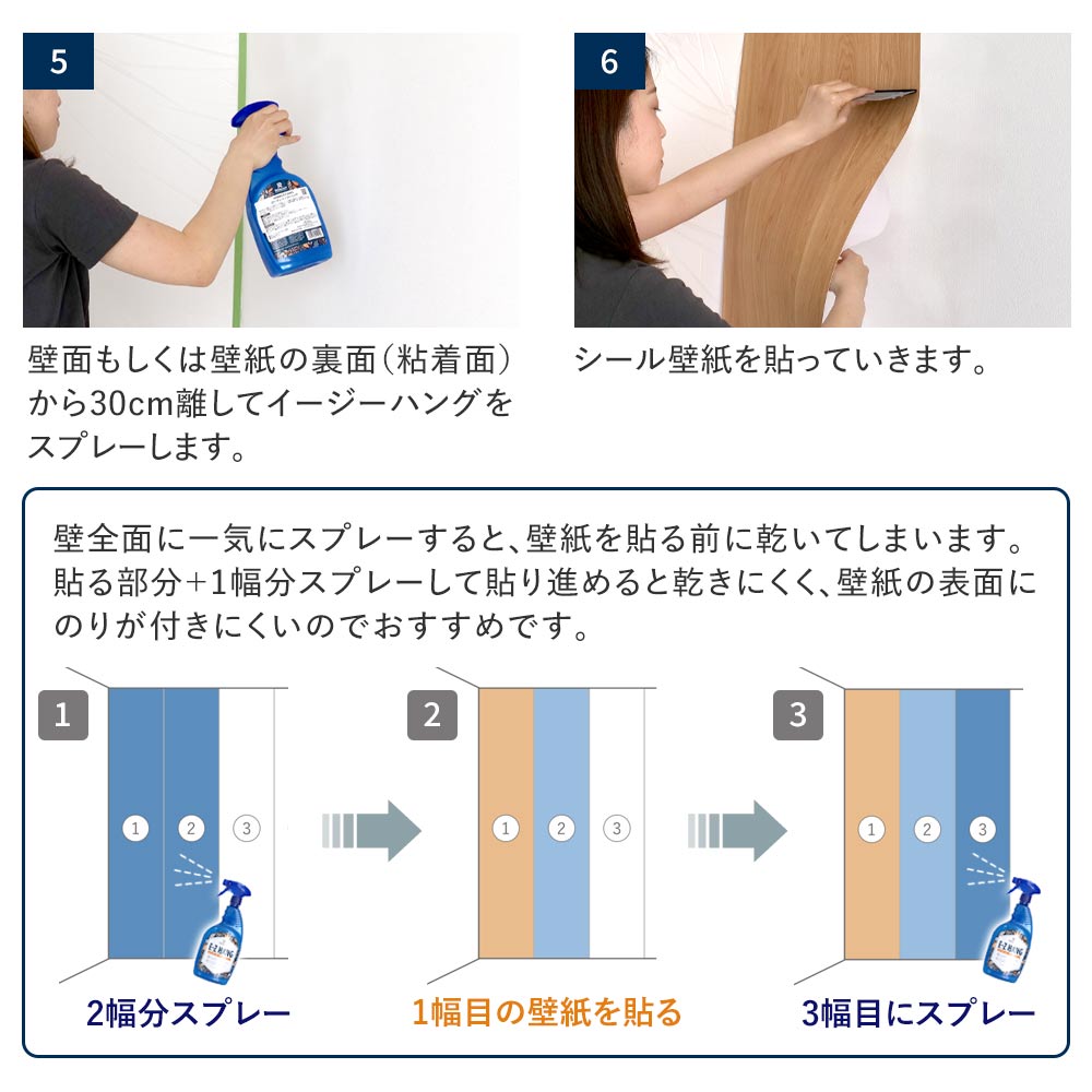 使用方法