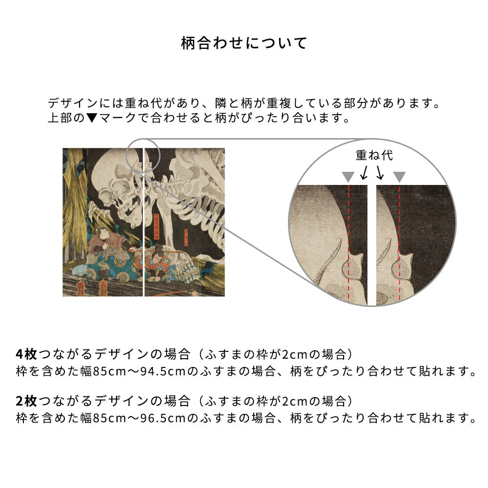 ふすまリメイクシート 拭けるシールタイプ つながる2柄 葛飾北斎 甲州石班沢 B (約185cm×100cm)