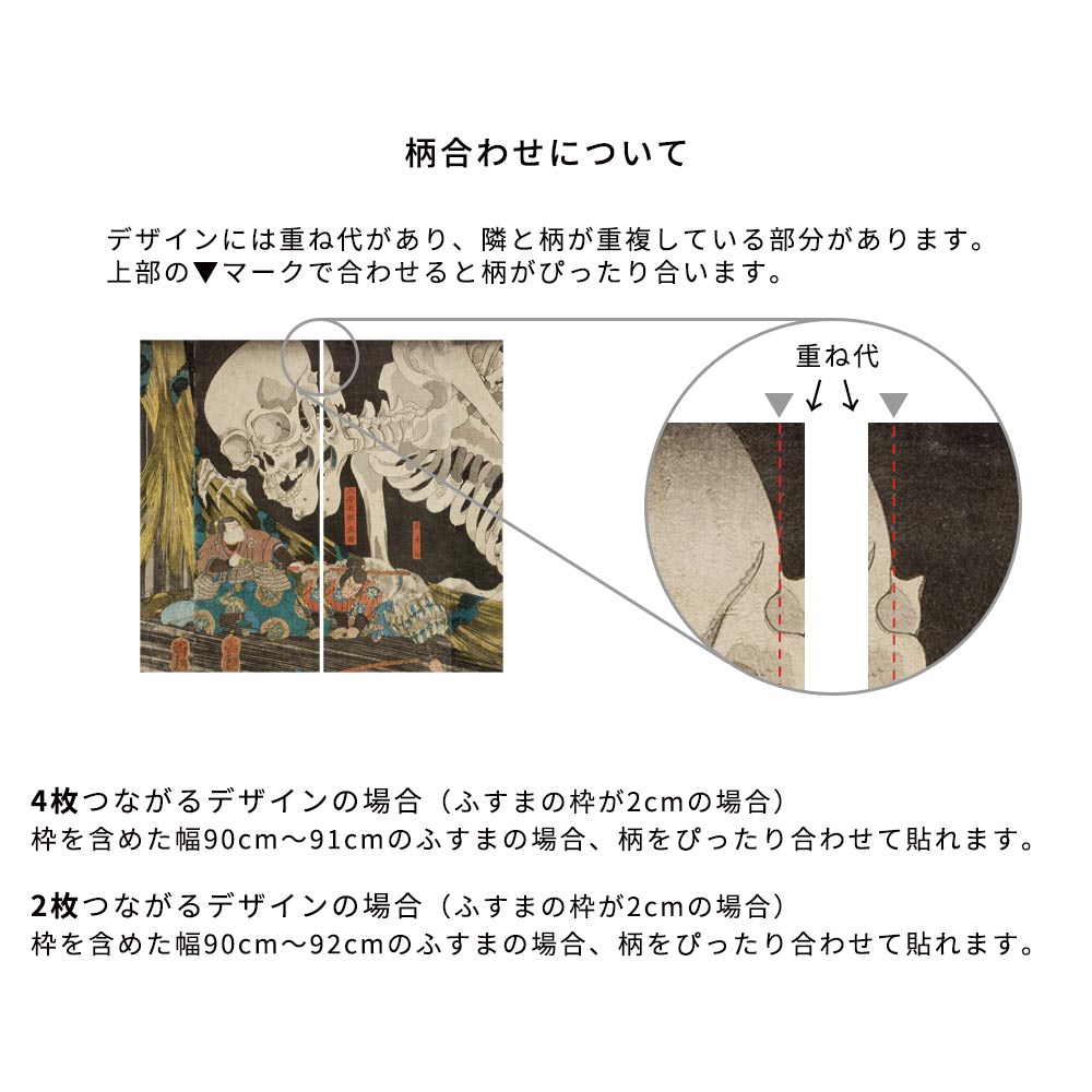 柄合わせについて