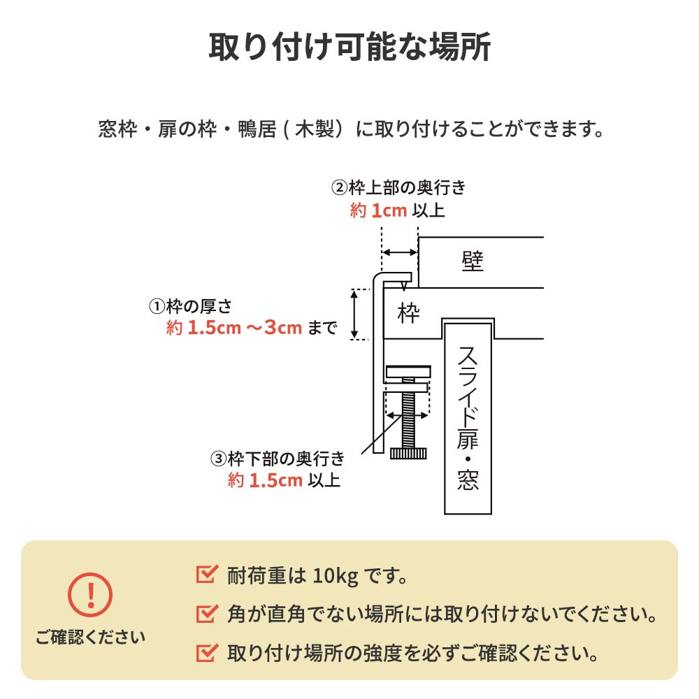 取り付け可能な場所