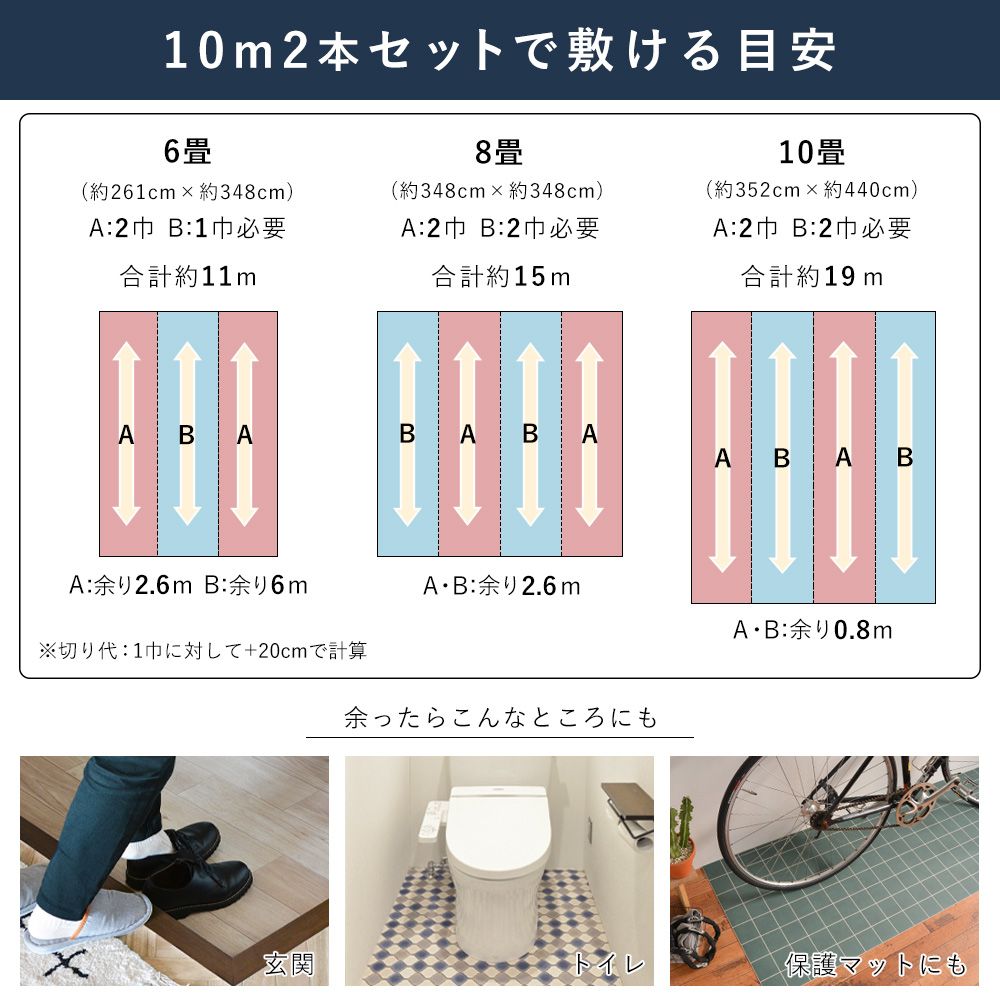 ハーフサイズ クッションフロア 土足OK コンクリート 20m (巾約91cm×10m巻 2本セット) グランツレザー SCF-3571