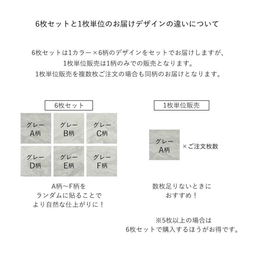 【1枚販売】水だけで貼ってはがせる壁紙 Hattan ハッタンコンクリートマーブル ホワイト