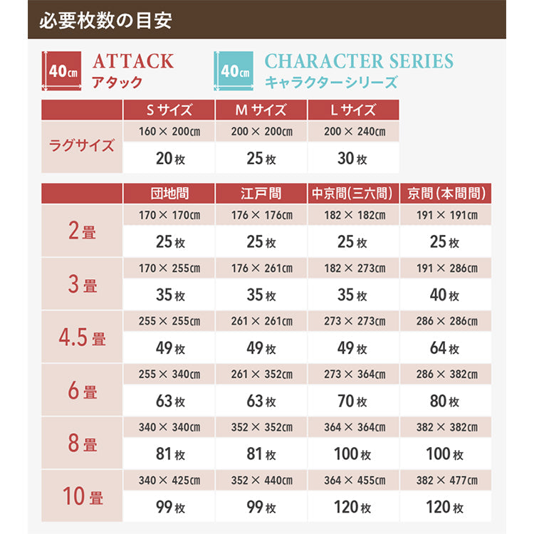 洗えるタイルカーペット 吸着式 AK2711 マロン