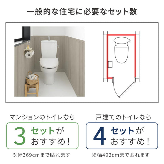 必要量の目安